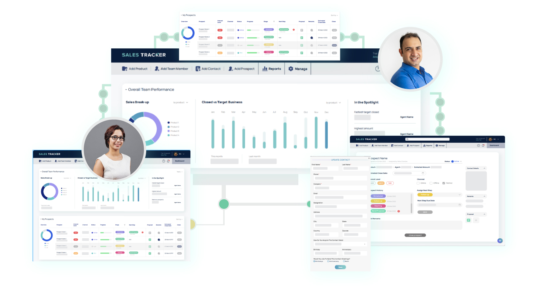 Sales Tracker User Dashboard